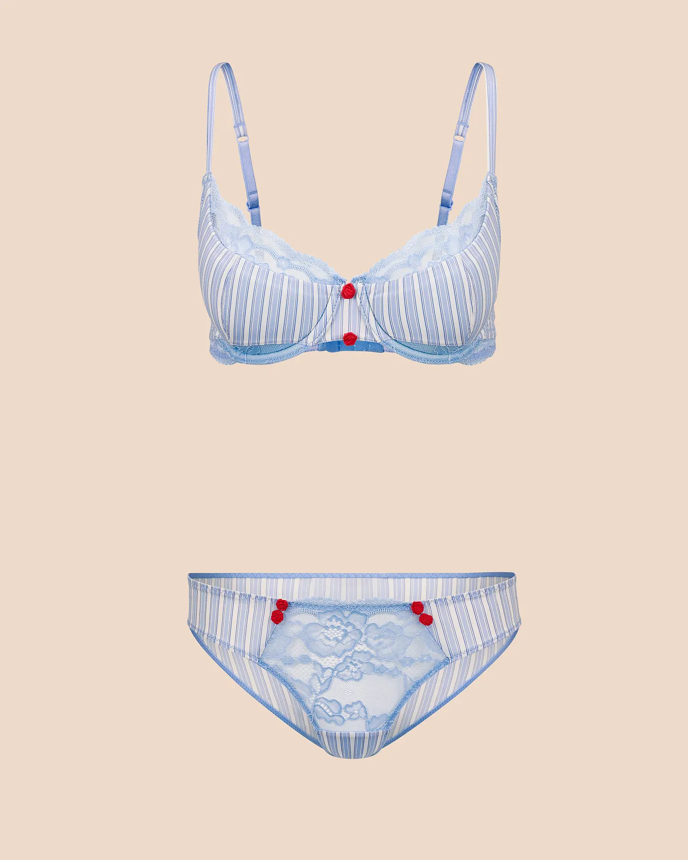 Gretl Contour